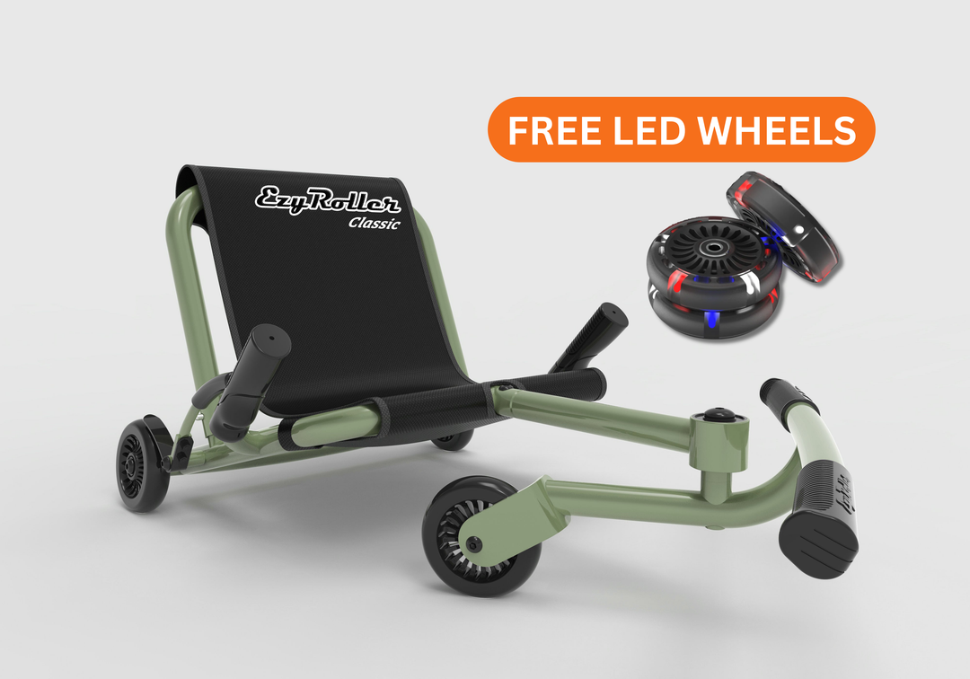 EzyRoller Classic – EzyRollerAU